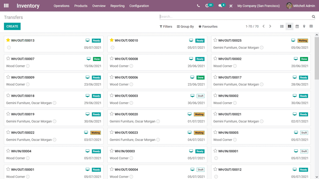 Odoo Hotel Management stock view